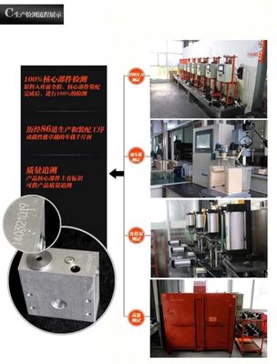 速源智能换胎神器 2016年家居用品领域的投资新蓝海